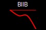 BIIB